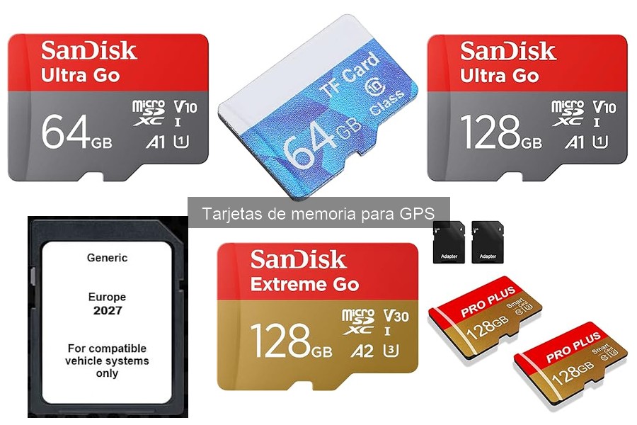 Cómo instalar y configurar tarjetas de memoria para GPS